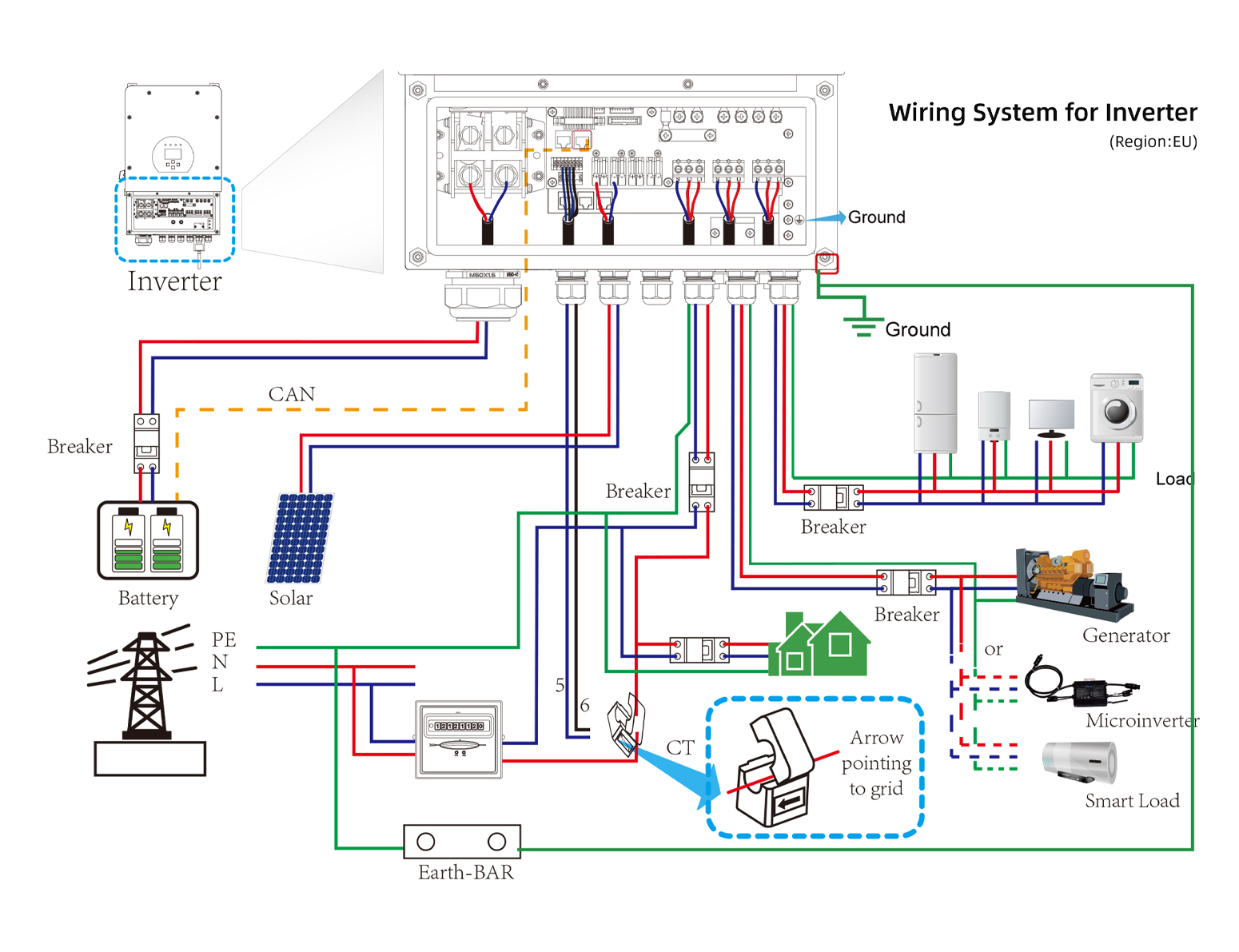 50KW HYBRID INVERTER