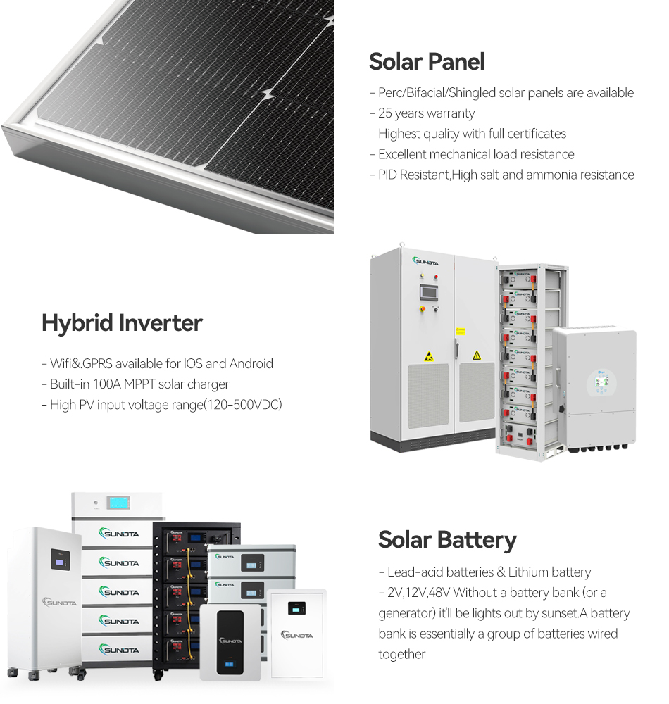 2mw solar system