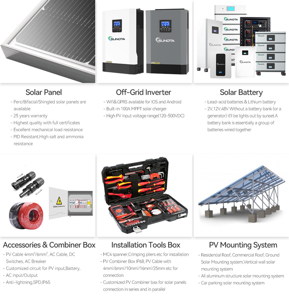 5.5kw solar system