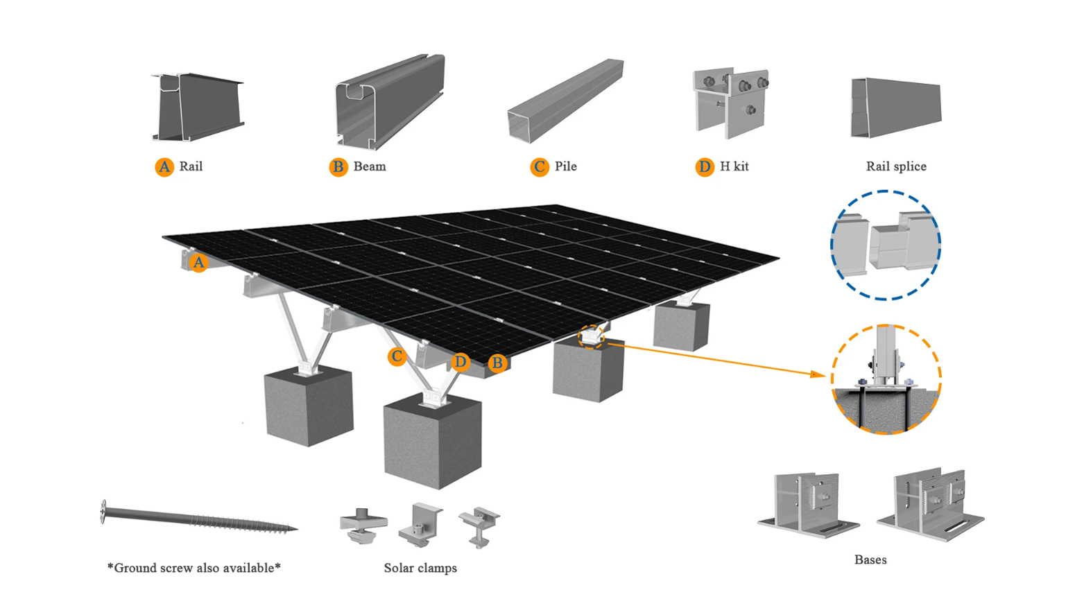 solar system