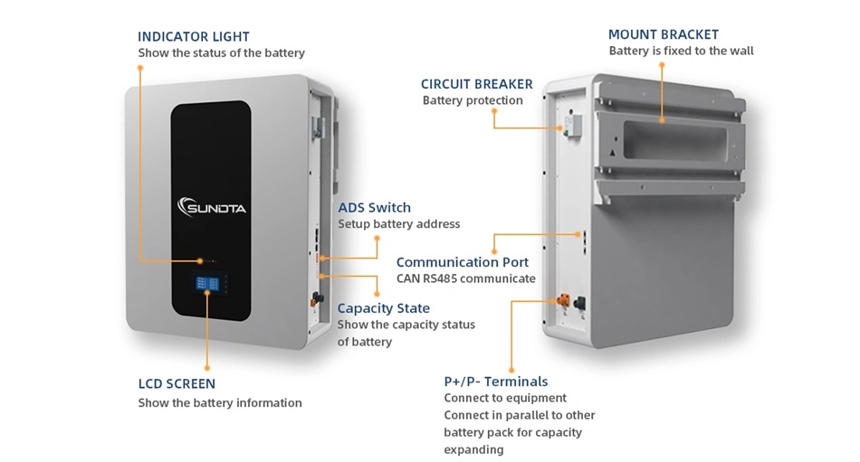 lifepo4 battery