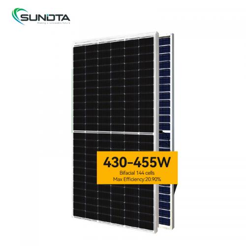 440 watt solar panel price